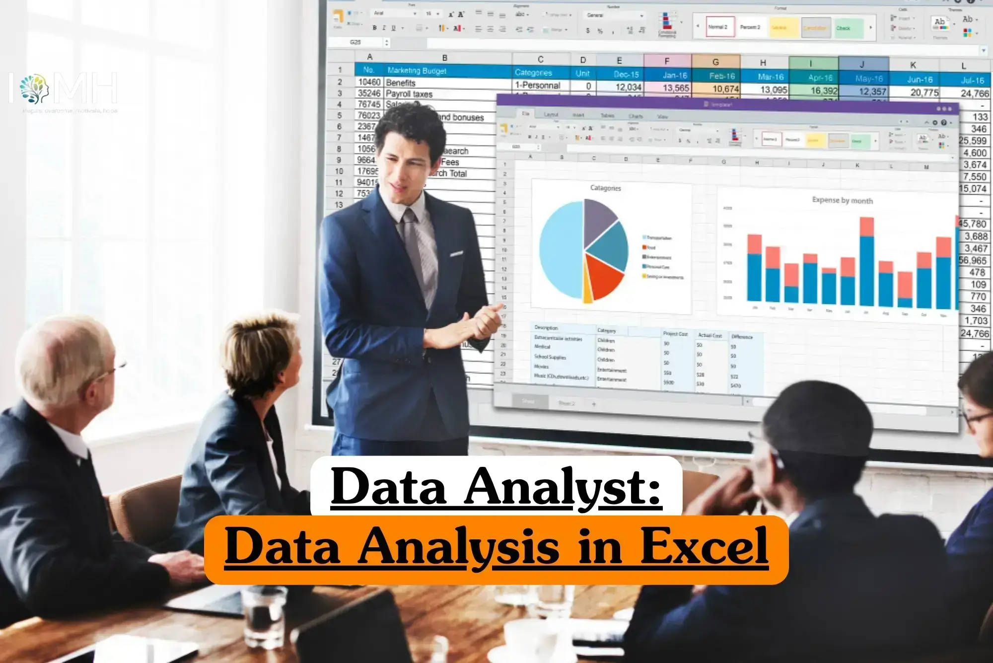 Data Analyst Data Analysis in Excel course banner with professional presenting spreadsheet tables and charts on large screen including marketing budget categories expense by month pie chart and bar chart in business meeting setting.