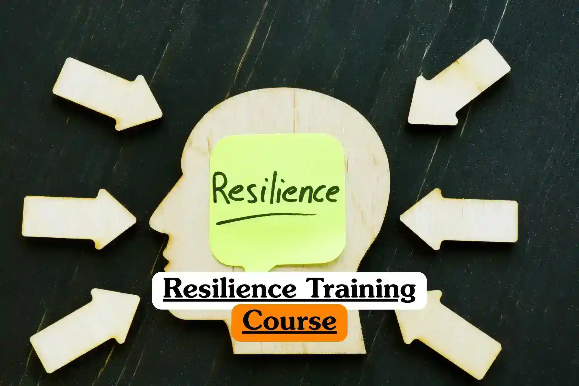 Resilience Training Course banner with wooden cutout human head green sticky note resilience surrounded by wooden arrows pointing inward text resilience training online highlighted orange personal development mental strength training concept.
