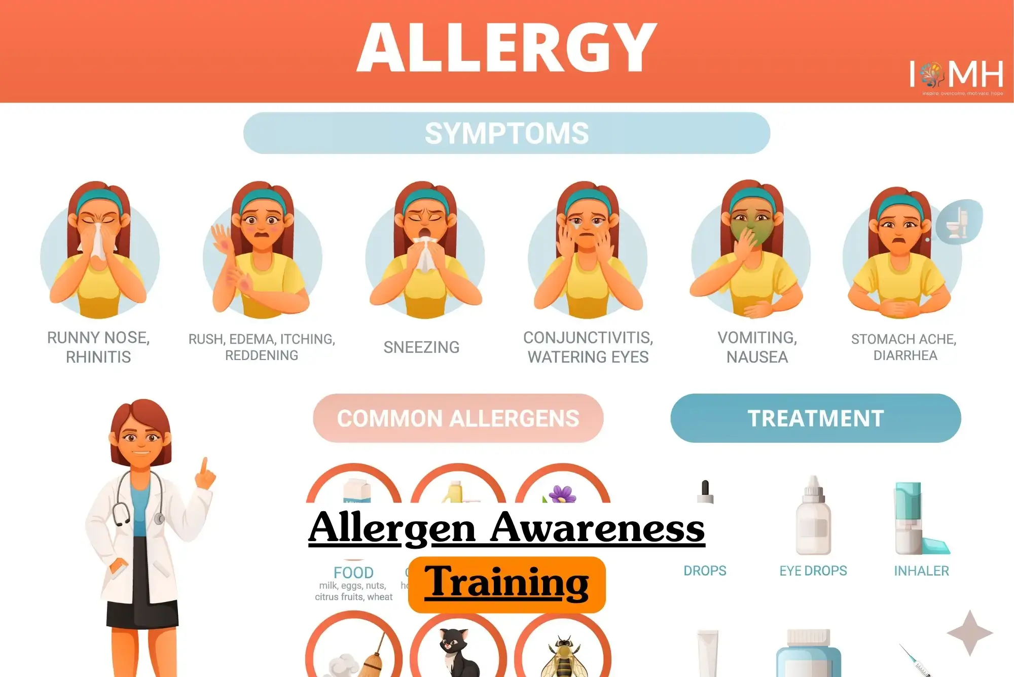 Allergen Awareness Training course banner educational infographic showing allergy symptoms runny nose sneezing conjunctivitis rash nausea diarrhea with icons of common allergens food dust animals insects and treatment options drops eye drops inhaler doctor illustration.