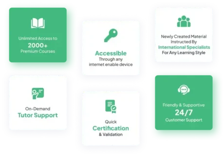 E-learning platform features unlimited access, tutor support, quick certification, and mobile-friendly learning.