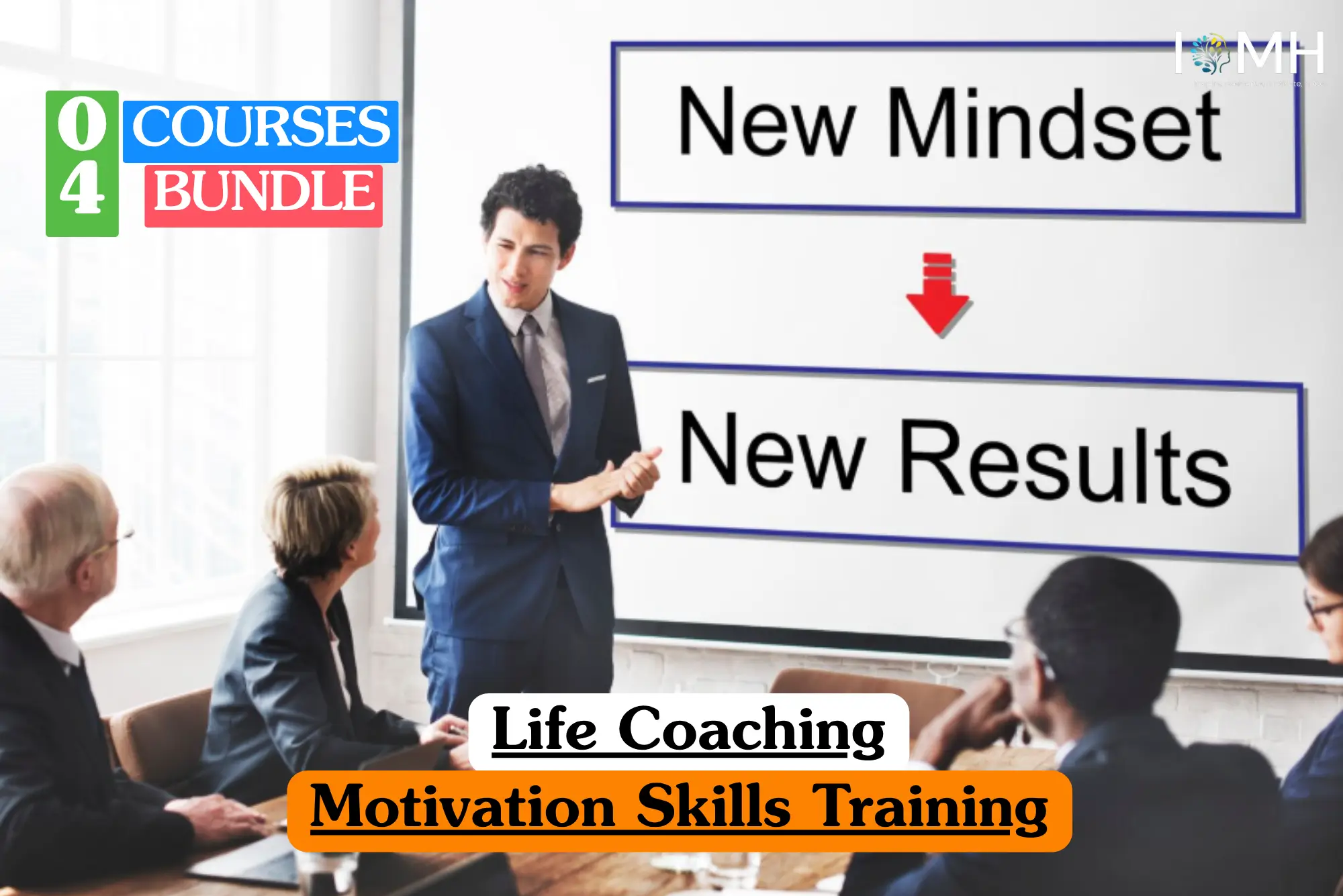 Theoretical personal development and professional coaching training banner featuring a male instructor in a blue suit presenting a "New Mindset to New Results" framework to a group of corporate learners, representing the study of motivational psychology, goal setting, and behavioral change coaching.