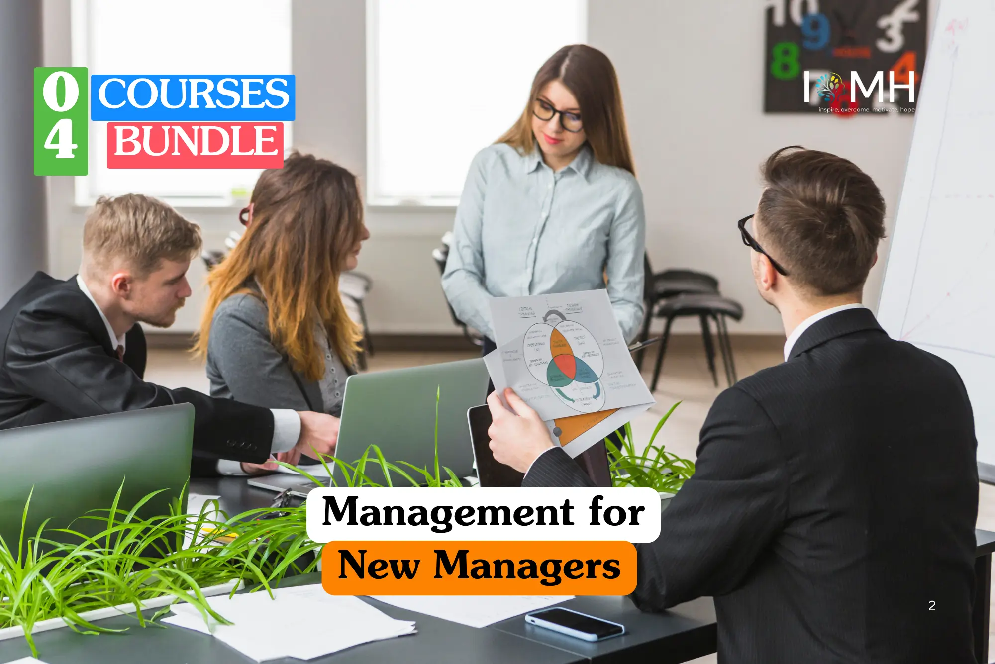 Corporate leadership and team management training banner featuring a female professional leading a meeting with three colleagues around a desk with laptops and data charts.