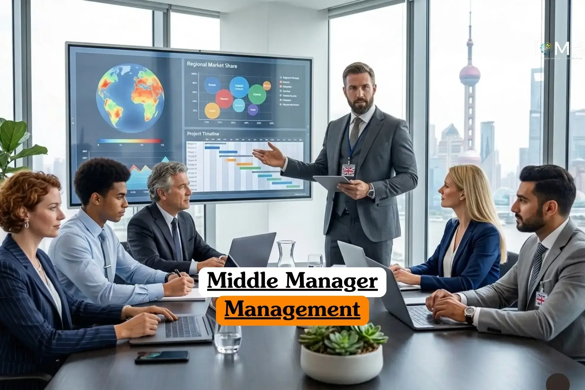 Middle Manager Management course banner with business meeting in modern office overlooking Shanghai skyline Oriental Pearl Tower six professionals seated at conference table with laptops and documents while presenter in suit explains charts on large screen showing regional market share and project timeline.